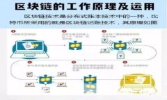 如何下载TP钱包：官方步骤和详细指南