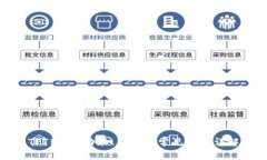 TPT软件：功能、应用与常