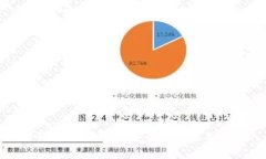 轻钱包安全吗？与冷钱包