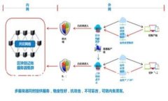 如何通过TP钱包将数字货币
