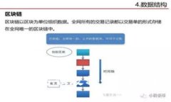 数字货币冷钱包全方位教