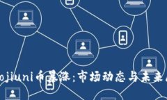 biaojiuni币暴涨：市场动态