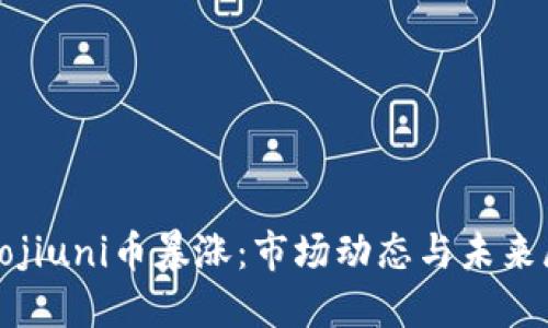 biaojiuni币暴涨：市场动态与未来展望