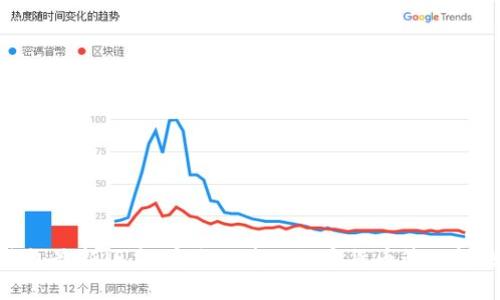 808钱包最新版本：安全便捷的数字货币管理解决方案