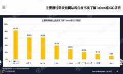 币安交易所APP官网下载指