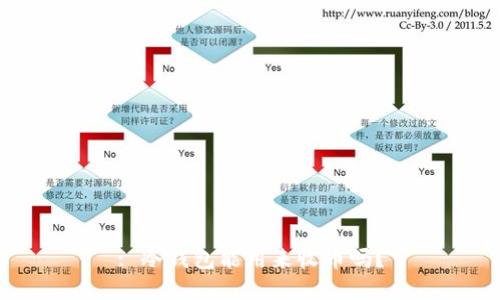 : 冷钱包能用来收币吗？