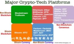 tpt钱包的安全性分析与使