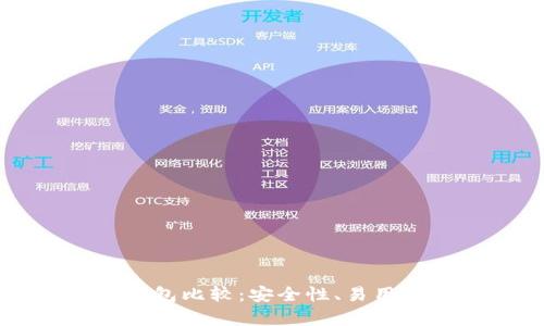 国产数字货币冷钱包比较：安全性、易用性及市场现状分析