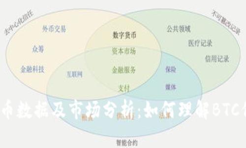 最新比特币数据及市场分析：如何理解BTC价格波动？