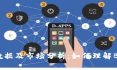 最新比特币数据及市场分