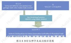 OK币（OKB）价格行情分析及