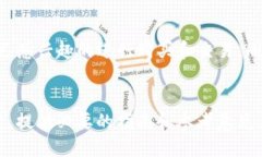 与关键词  如何使用TP钱包