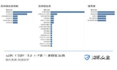 tp钱包官方下载手机版 -