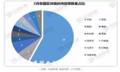 : TPT币交易所大全：哪里可