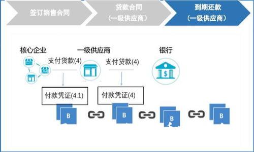 币界网App：你的数字货币交易助手