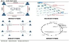 如何下载和使用 WalletCon