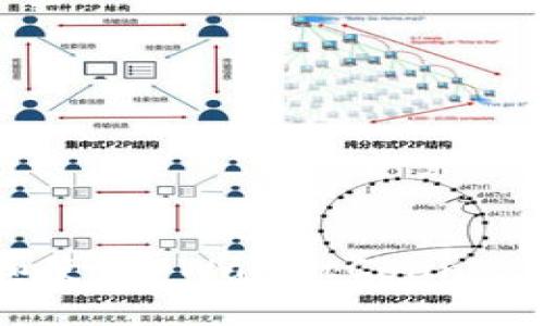 如何下载和使用 WalletConnect：完整指南