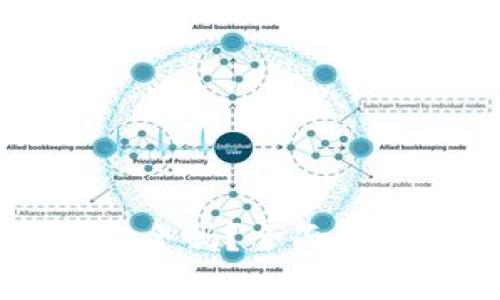 比特派手表安全吗？全面解析与用户指南
