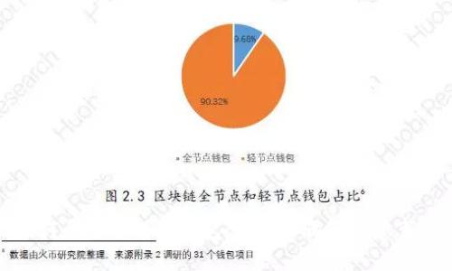 如何开通智付冷钱包：详细步骤与注意事项