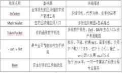 OK钱包转账失败的原因及解