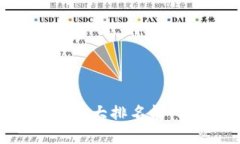 2023年数字钱包APP十大排名