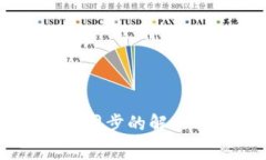 Ledger钱包无法同步的解决