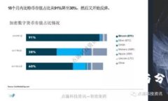 盛源币今天最新价格行情