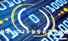 今日比特币（BTC）价格分