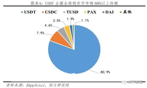 TP钱包提现人民币的详细指南