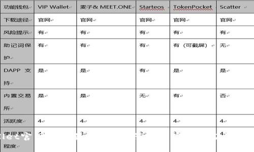 tpwallet官网下载最新版：如何安全高效地获取最新版本