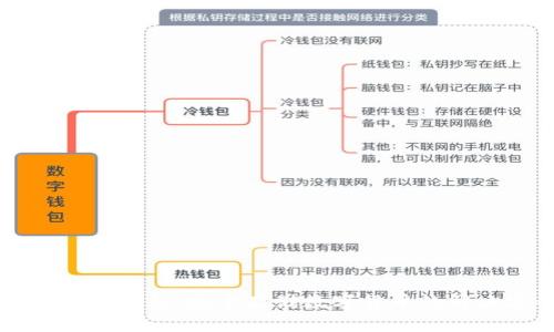 BitPay冷钱包：安全存储数字货币的解决方案