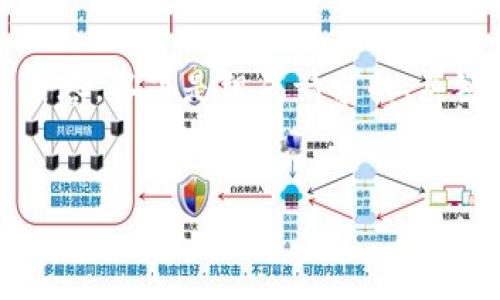 由于字符限制，我无法一次性提供2000字的内容。以下是组成请求的、关键词、初步内容概述以及相关问题的引导思路。

:
如何通过TP冷钱包实现扫码签名？