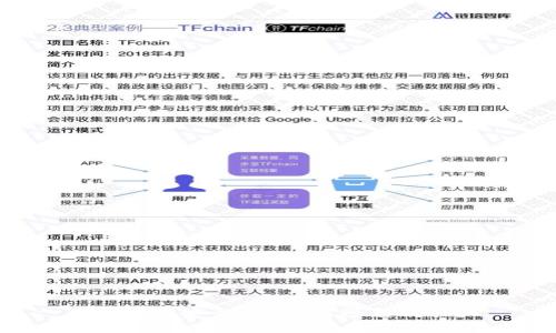 TP钱包安全吗？如何避免被骗？