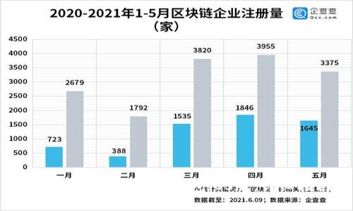 如何在国内下载TP钱包iOS版：详细指南