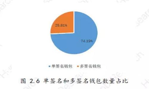 如何在家制作自己的冷钱包：详细指南
