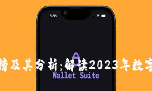 数字货币涨幅榜及其分析：解读2023年数字货币市场动态