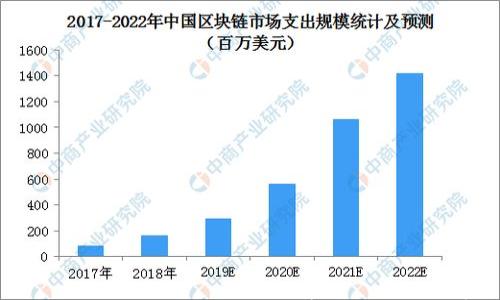 

多特比冷钱包使用指南：安全存储与管理加密资产