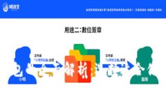 主流电子钱包的全面解析
