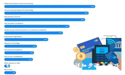 tp管理员密码怎么找回？详细步骤与技巧