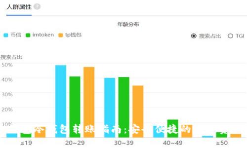 : IM钱包冷钱包转账指南：安全便捷的数字资产管理