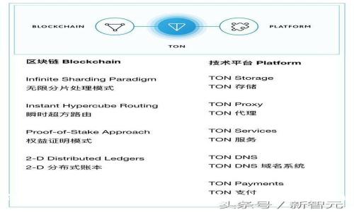 如何从TP官网下载APP：详细步骤与常见问题解答