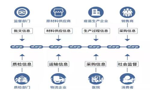 如何通过TP钱包购买FEG代币的完整指南