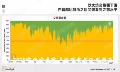 : TPTP官网安卓客户端下载