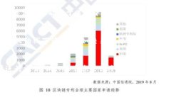   USDT与冷钱包线下交易的