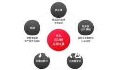  最新TP钱包行情解析：了