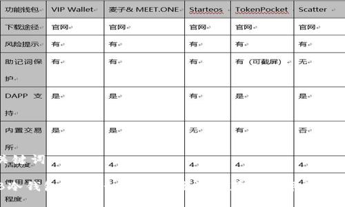 和关键词

THB冷钱包挖矿：如何安全高效地获取数字货币收益
