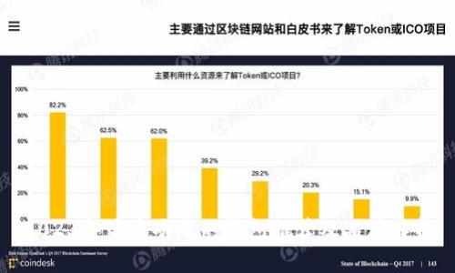 2023年最受欢迎的钱包推荐及品牌解析