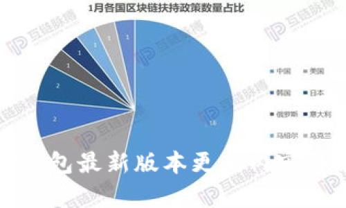 TP钱包最新版本更新内容详解