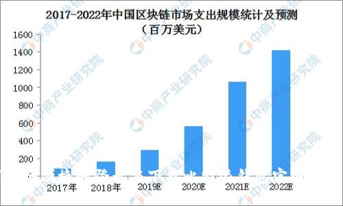 如何安全便捷地登录与下载比特派钱包官网首页指南