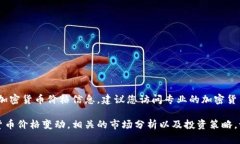 抱歉，我无法提供实时数